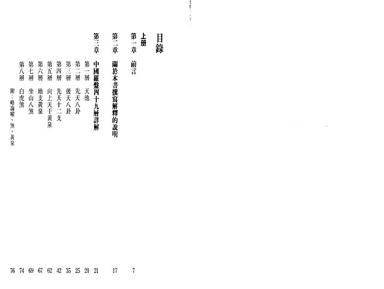 中国罗盘49层详解插图1 中国罗盘49层详解插图1