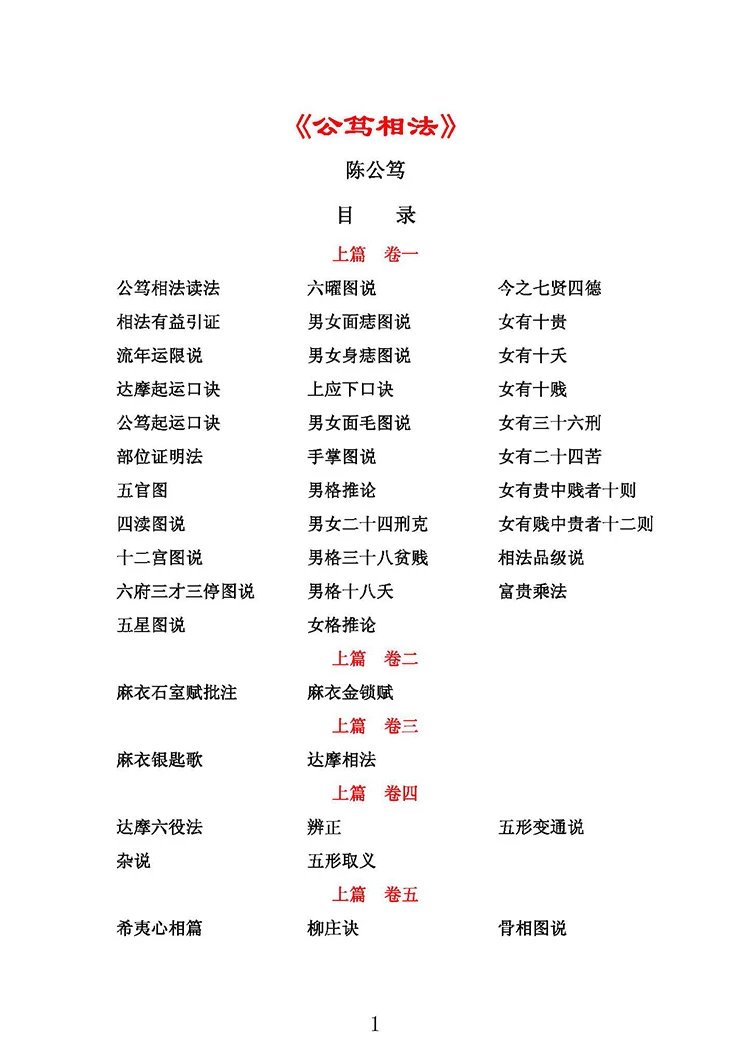 公笃相法插图1 公笃相法插图1