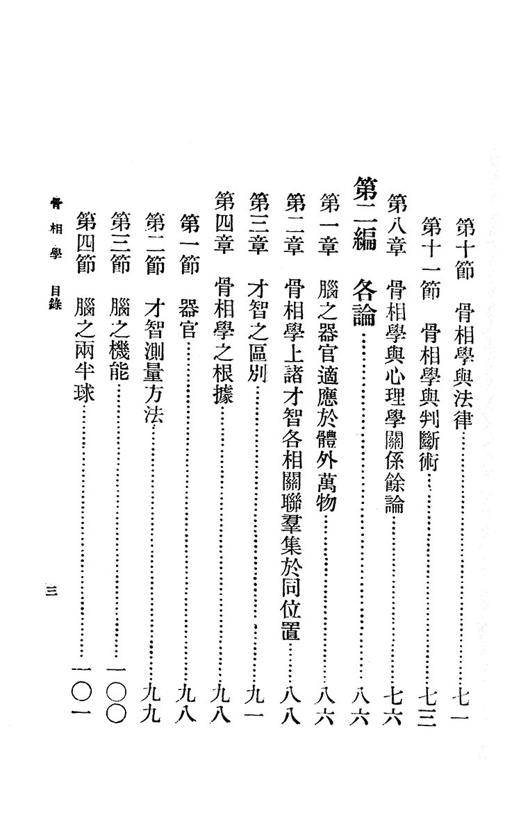 骨相学插图3 骨相学插图3
