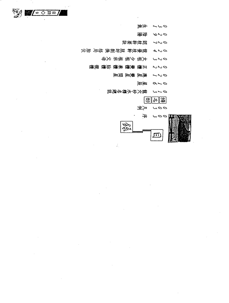 叶九升 地理大成山法全书插图1 叶九升 地理大成山法全书插图1