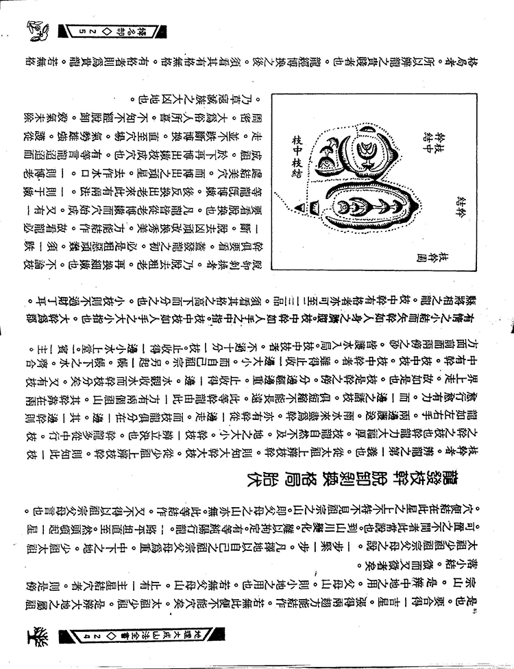 叶九升 地理大成山法全书插图3 叶九升 地理大成山法全书插图3