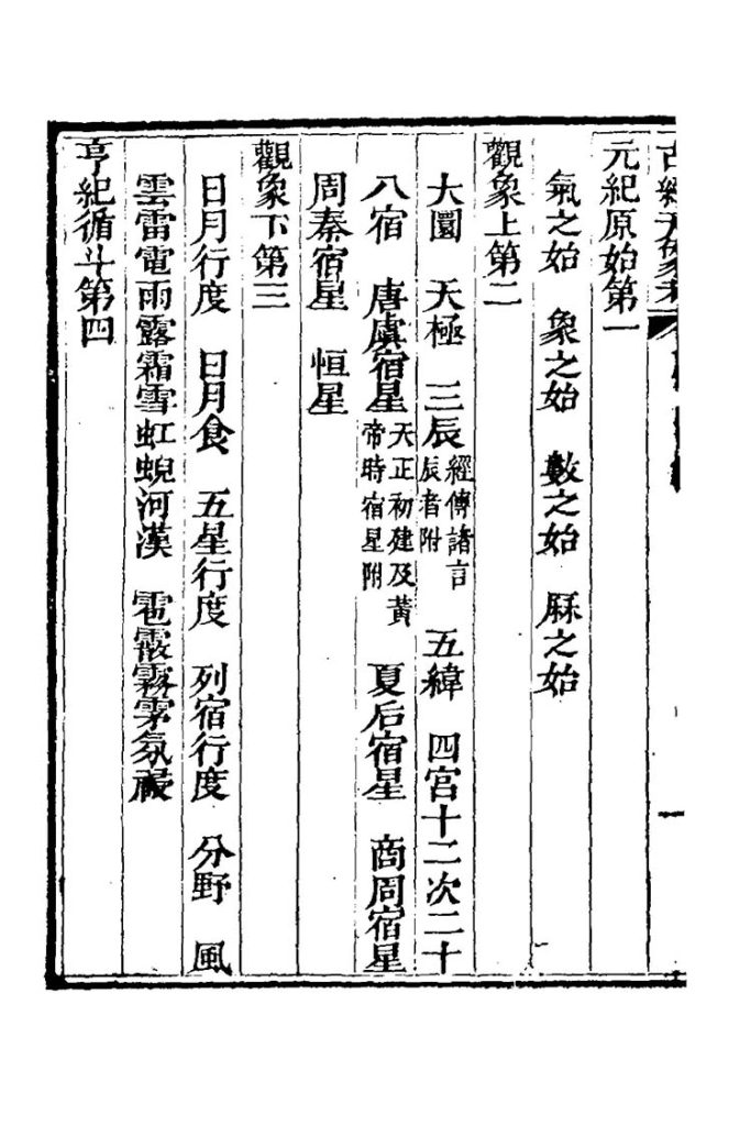 古经天象考插图1