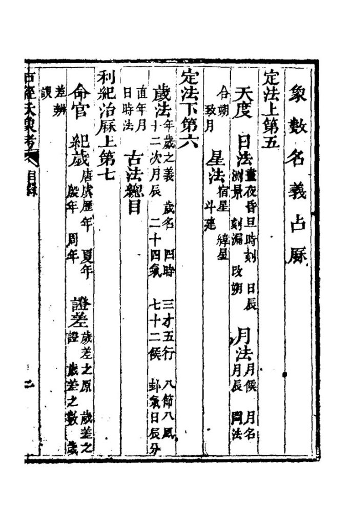 古经天象考插图2