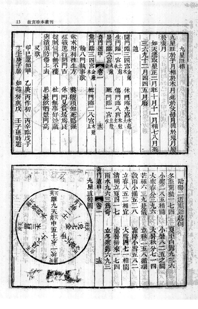 奇门遁甲统宗等三种插图3