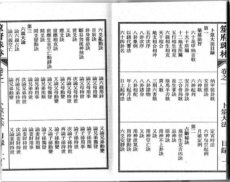 筮府珠林插图2