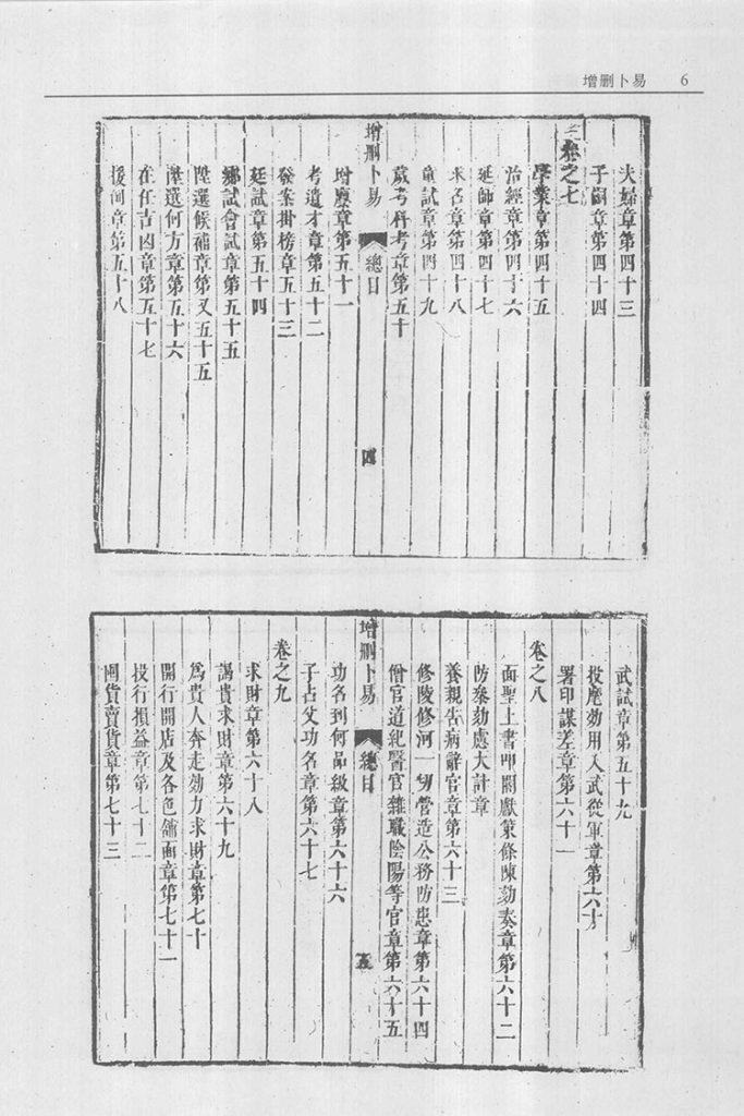 增删卜易卜筮正宗插图2 增删卜易卜筮正宗插图2