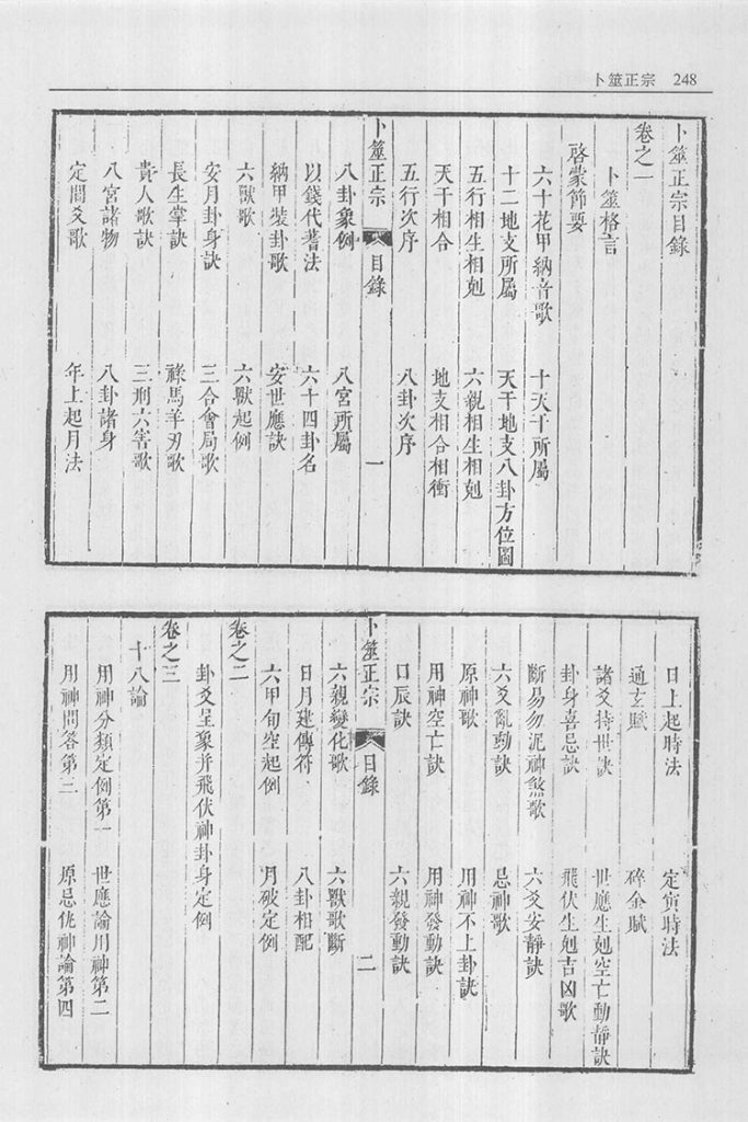 增删卜易卜筮正宗插图3 增删卜易卜筮正宗插图3