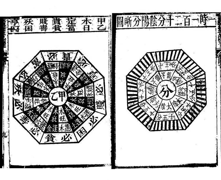 命学玄通插图3
