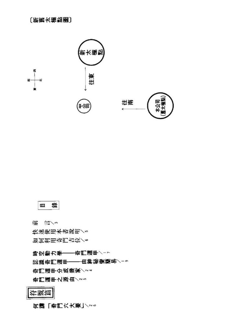 奇门遁甲制胜秘诀插图1