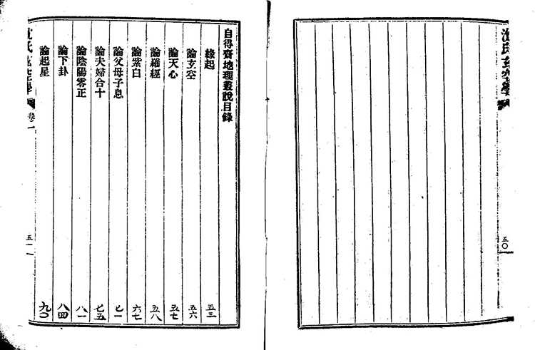 增广沈氏玄空学插图2
