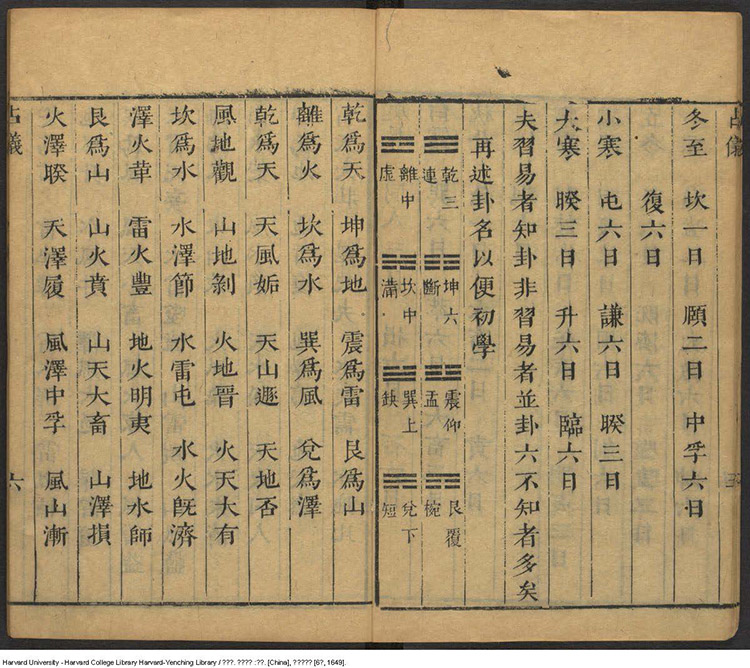 大易通变插图1