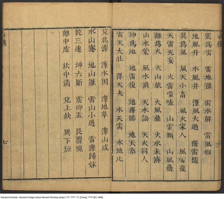 大易通变插图2