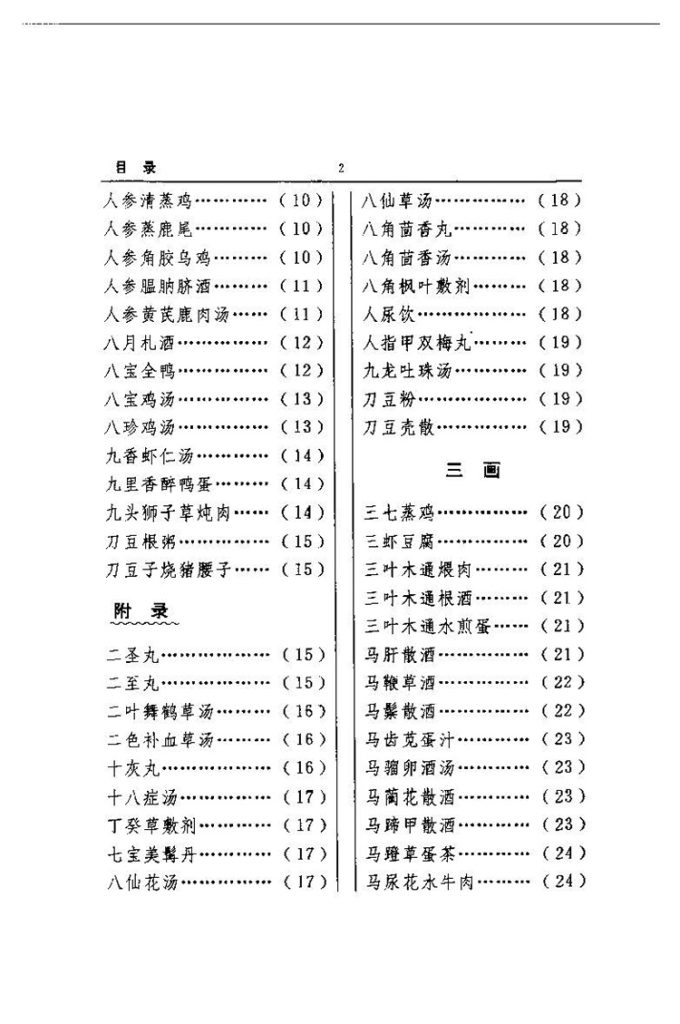男女科药膳秘宝大全插图2