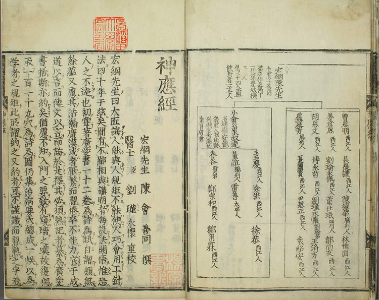 神应经插图3
