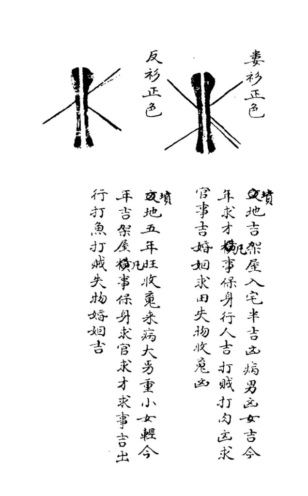 越巫鸡卜插图2