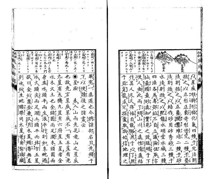 地理山水风水秘录插图2