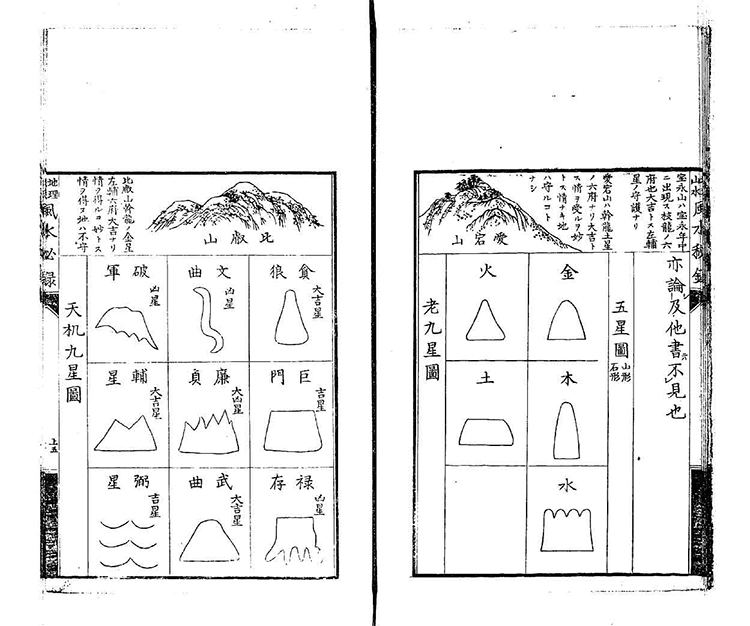 地理山水风水秘录插图3
