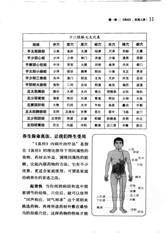 易经养生全书插图3 易经养生全书插图3