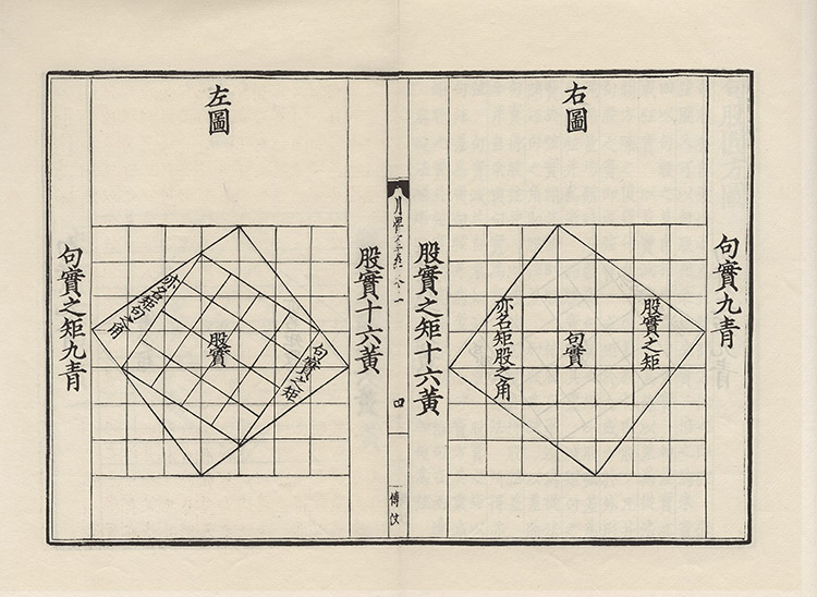 周髀算经插图2