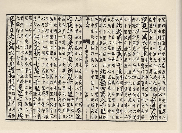 周髀算经插图3